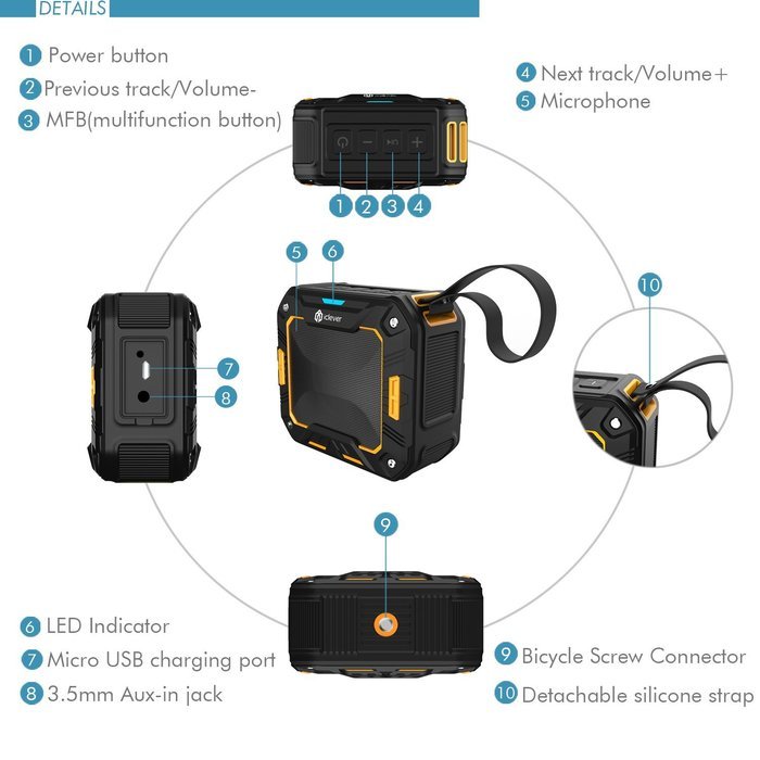iClever BoostSound Portable IP65 Waterproof Outdoor/Shower Bluetooth Speaker with 12hr Playtime N3