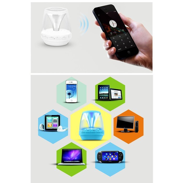 HyperPS - M-30 White - Bluetooth Mini Speaker with LED Night Light - Supporting Micro SD Card slots & Microphone... N5