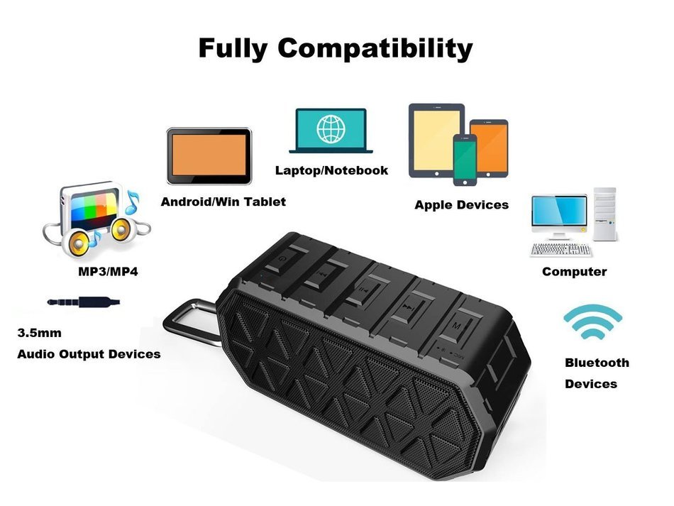 IP66 Portable Speaker Shockproof Waterproof Dustproof Wireless Bluetooth Speaker Sports Outdoor Shower Portable... N3
