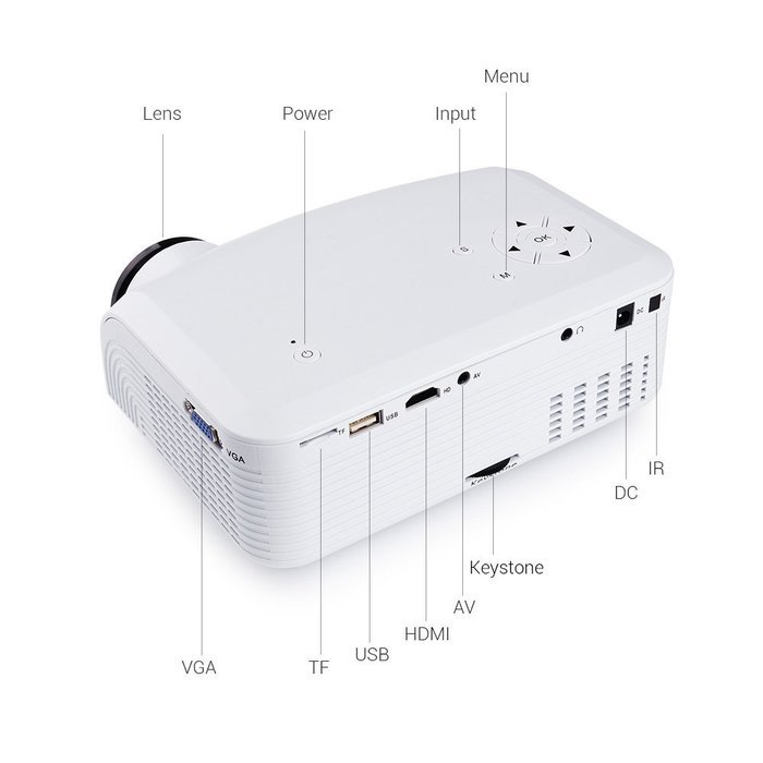Portable Pocket Projector LED Projector 640480 1080P USB/AV/HDMI/VGA/mini SD card Interface Multimedia Video Games... N4