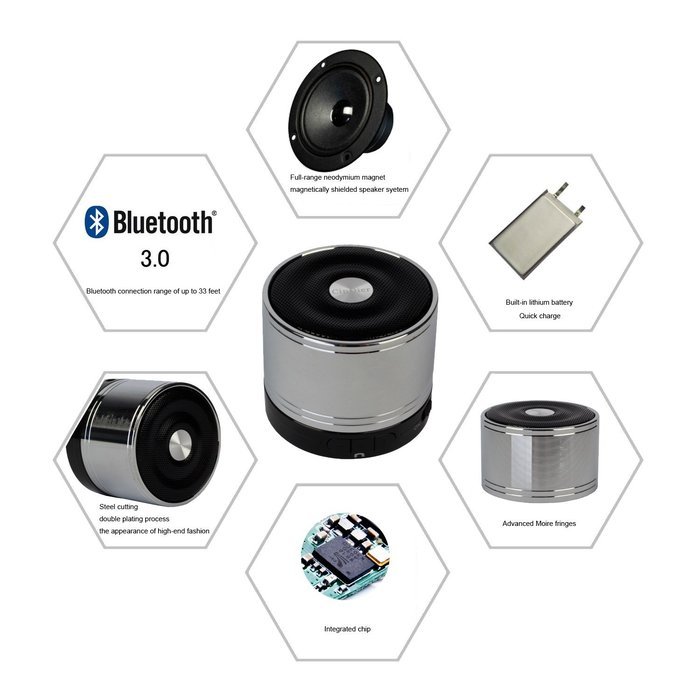 CinDier Ultra Portable Wireless Bluetooth Speaker V3.0 With 5w HiFi Strong Stereo Speaker For Iphone,Ipad,Samsung... N33
