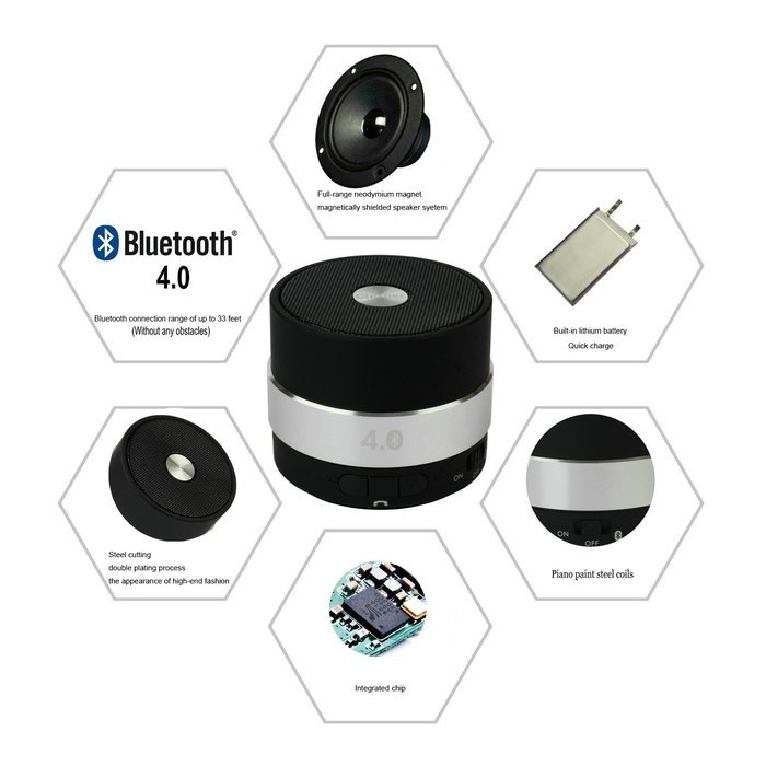 CinDier Ultra Portable Wireless Bluetooth Speaker V3.0 With 5w HiFi Strong Stereo Speaker For Iphone,Ipad,Samsung... N38