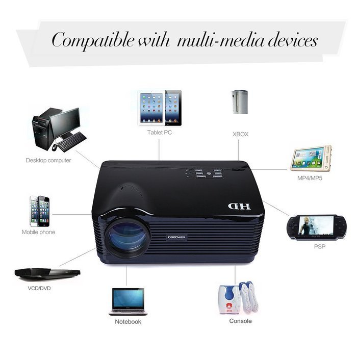 3*HDMI USB 3D LED Multimedia HD 3000 lumen Projector 1080P Native 1280*768 Contrast Ratio 2000: 1 N3