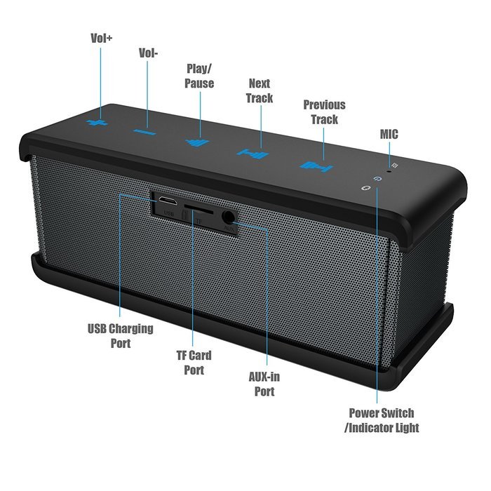 Vomercy Stereo Sound Bluetooth Speaker TF Card AUX Play N5