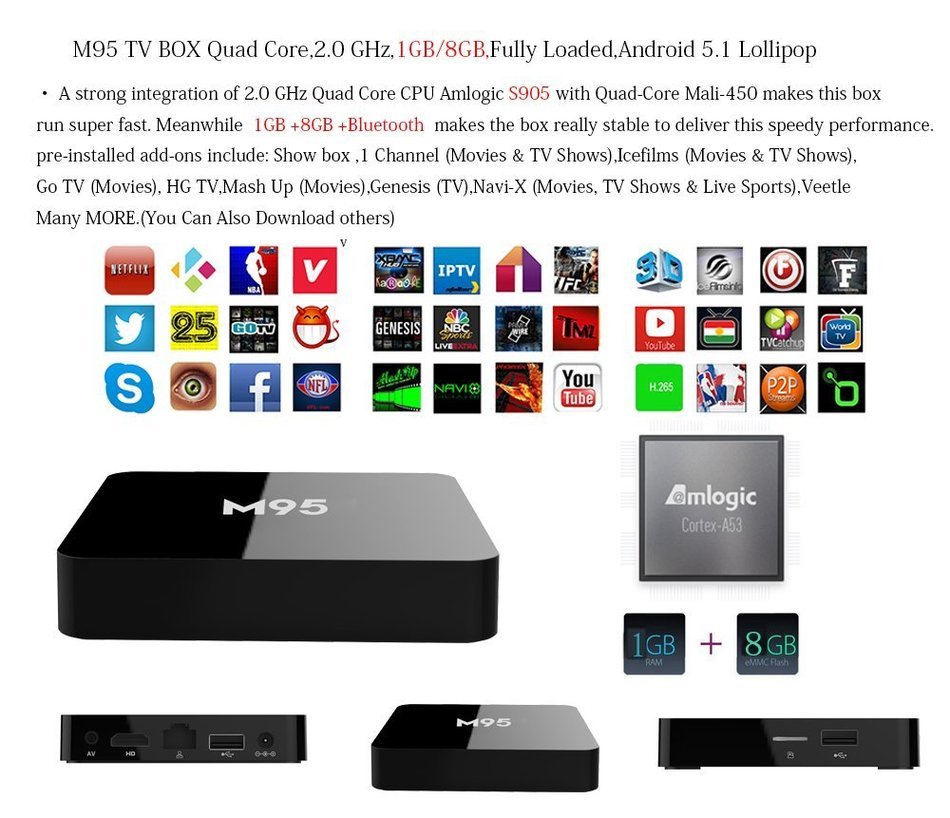 M95 Amlogic S905 DRR3 1GB Memory and 8GB Storage TV Box Quad Core Android 5.1 Wifi Module Support KODI Streaming... N3