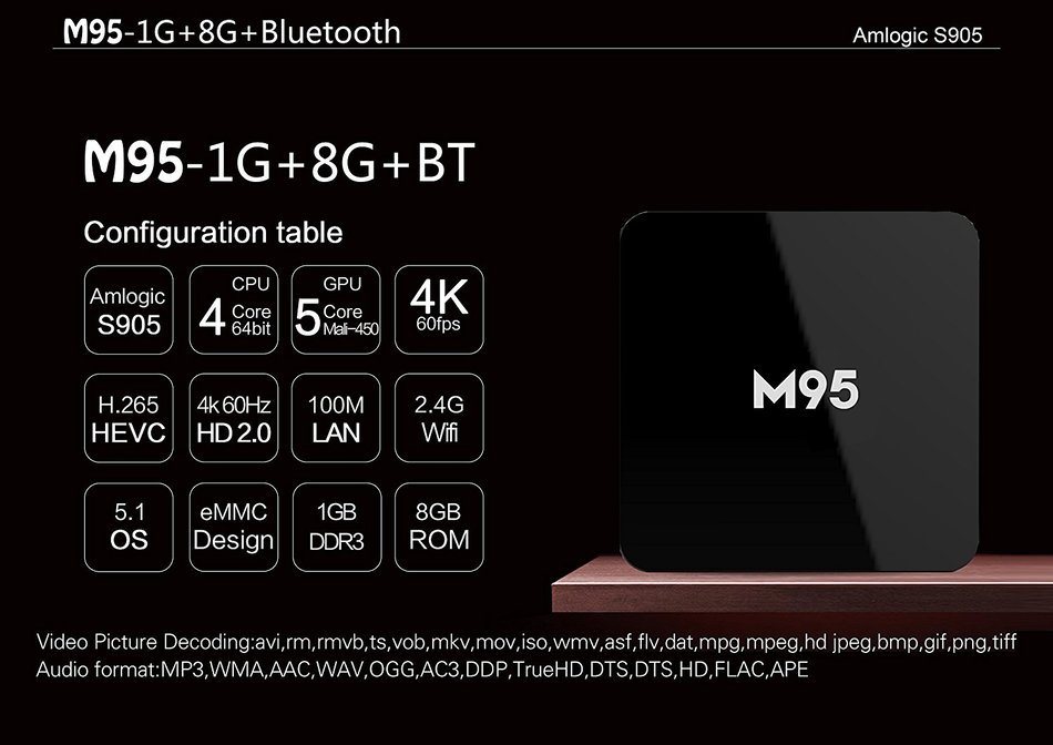 M95 Amlogic S905 DRR3 1GB Memory and 8GB Storage TV Box Quad Core Android 5.1 Wifi Module Support KODI Streaming... N7