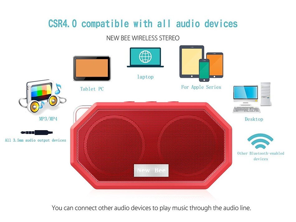 Waterproof Bluetooth Speakers, Fuleadture Portable CSR 4.0 Wireless Bluetooth IP66 Mini Outdoor & Shower Speaker... N7