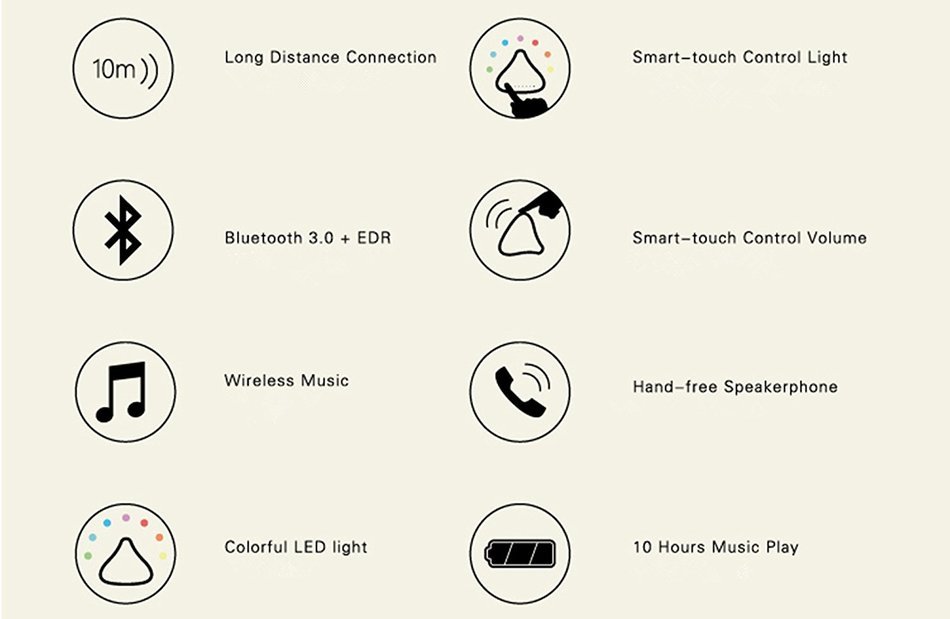 CHOCOLIGHT Speaker 360-degree No Angular Design Colorful LED Light Gravity Sensor Smart Touch-Sensitive Control... N6