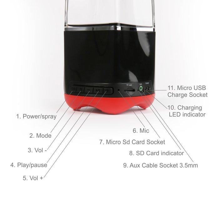 Ubetter Portable Water Dancing Bluetooth Speaker Hand-Free Phone Call, Colorful LED Light Music Fountain Speaker... N11
