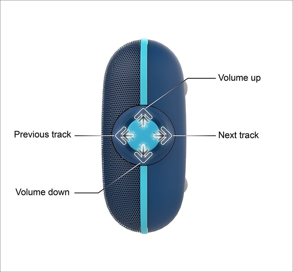 DOSS Pie Portable Bluetooth speakers,Ultra Slim Pocket-Sized Portable Wireless Stereo Speakers with Dual Drivers... N10