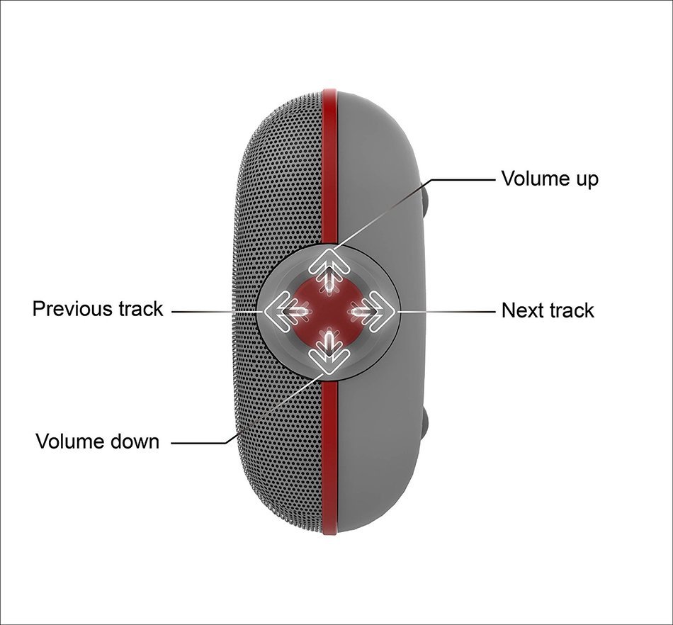 DOSS Pie Portable Bluetooth speakers,Ultra Slim Pocket-Sized Portable Wireless Stereo Speakers with Dual Drivers... N15