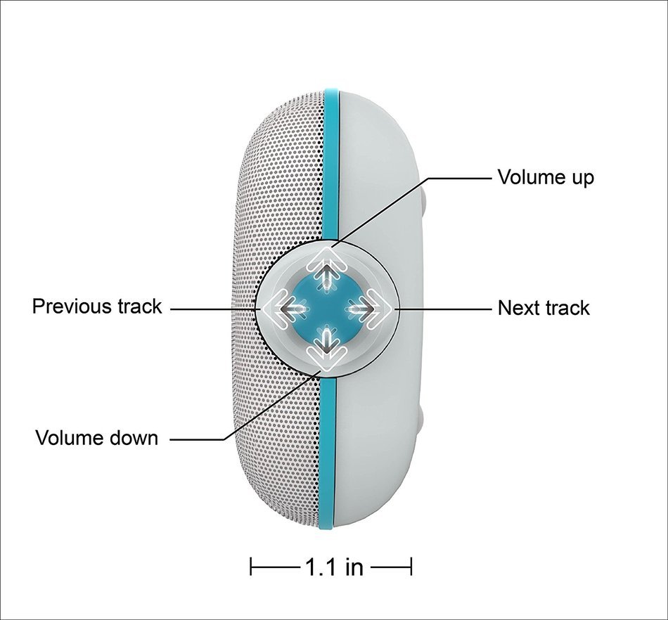 DOSS Pie Portable Bluetooth speakers,Ultra Slim Pocket-Sized Portable Wireless Stereo Speakers with Dual Drivers... N20
