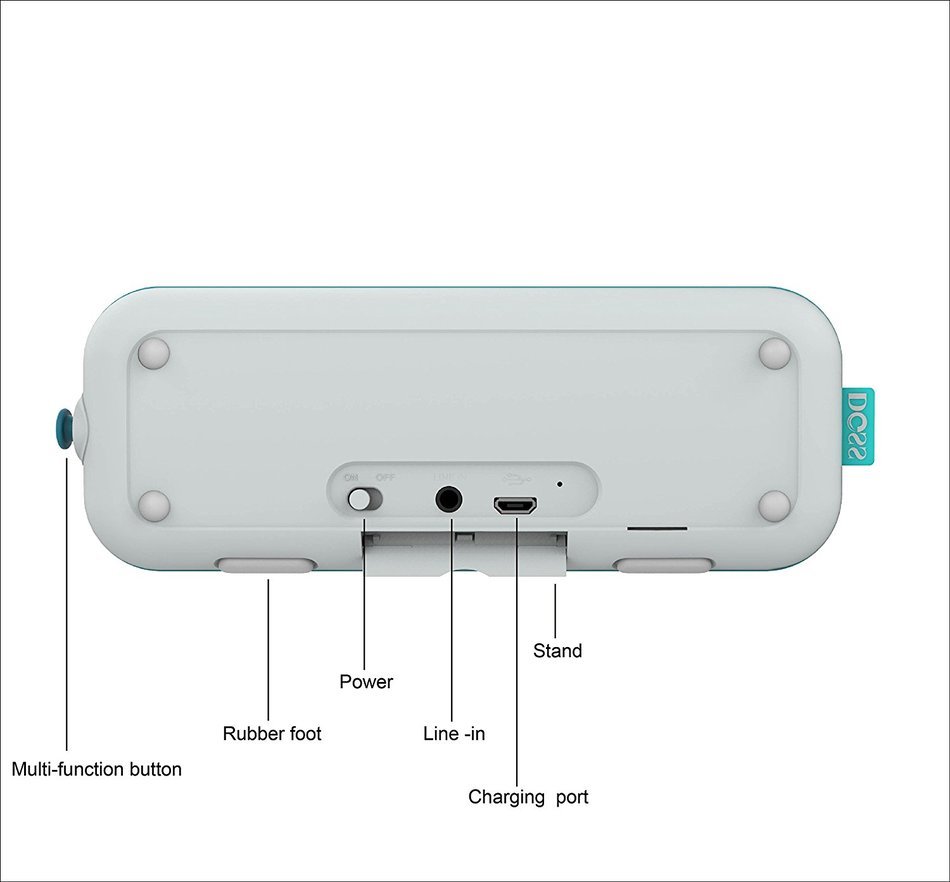 DOSS Pie Portable Bluetooth speakers,Ultra Slim Pocket-Sized Portable Wireless Stereo Speakers with Dual Drivers... N21