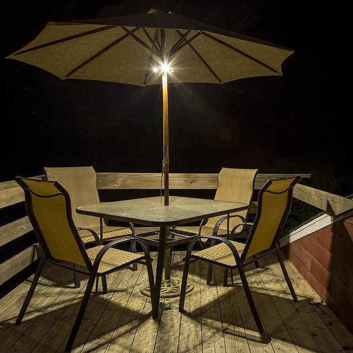 ION Audio Patio Mate | Umbrella Light and Bluetooth Stereo Speaker with Built-In Rechargeable Battery N5