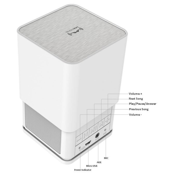 Generic Stereo Music Wirelss Speaker (Bluetooth v3.0 System, Enhanced Bass Speakers, 2*3W Acoustic Drivers, NFC... N5