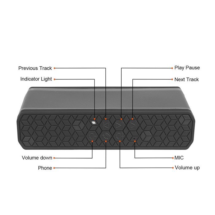 THECOO Hi-Fi Waterproof Bluetooth Speaker, Cup-Shape Bluetooth 4.0 CSR Portable Wireless Speaker,Dustproof & Shockproof... N14