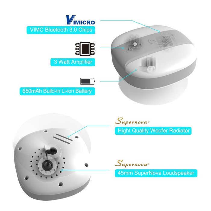 Shower & Pool Speaker,Miomix MX-10 2 in 1 IPX4 Waterproof Bluetooth 3.0 Portable Speakerphone,with Bike Mount... N3