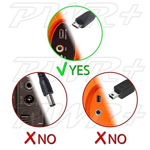 [UL Listed] Pwr+ Extra Long 6.5 Ft Fast-Charger for Bluetooth-Speaker - Anker-SoundCore AK-A3102011, Classic-MP141... N3