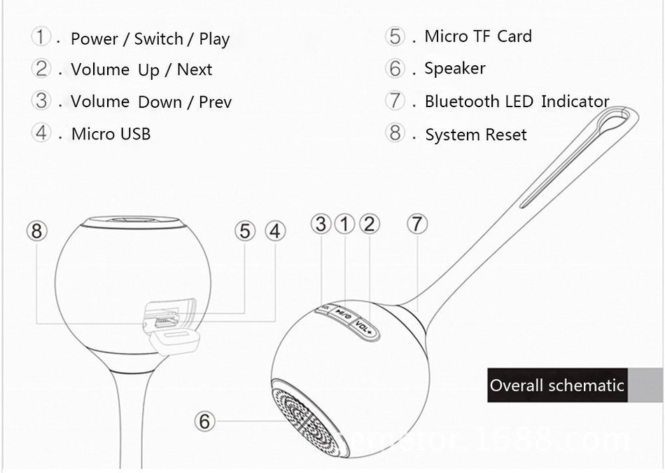 Potentcera(TM) Bluetooth Speaker Waterproof Wireless Water Resistant Silicone Audio Mp3 Player Outdoor Sports... N6