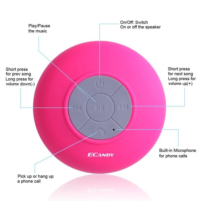 Outdoor Portable Water-proof Bluetooth Speaker, Fetta IP66 Dustproof and Shockproof Wireless Speaker Support Line-in... N5
