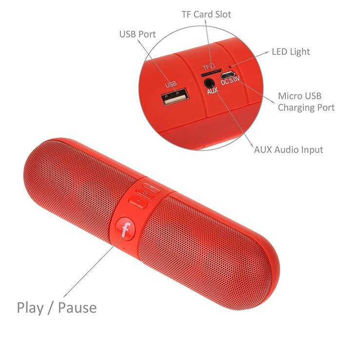 Bluetooth Speaker, EEEKit Portable Shockproof Bluetooth Wireless FM Stereo Speaker, Surround Sound Speaker, The... N4