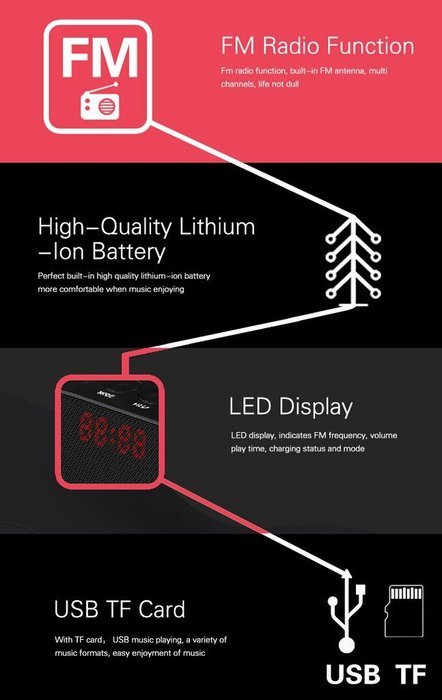 Pagreberya Small Portable Wireless Bluetooth Speaker - 2016 New Version - More Powerful Sound, Powerful Bass,... N7