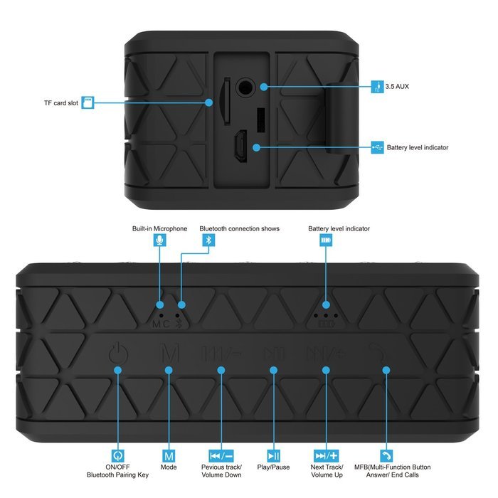 Ascar Portable Wireless Bluetooth Speaker , Bluetooth CSR 4.0 Outdoor and Shower IP56 Waterproof, 33-Foot Bluetooth... N3