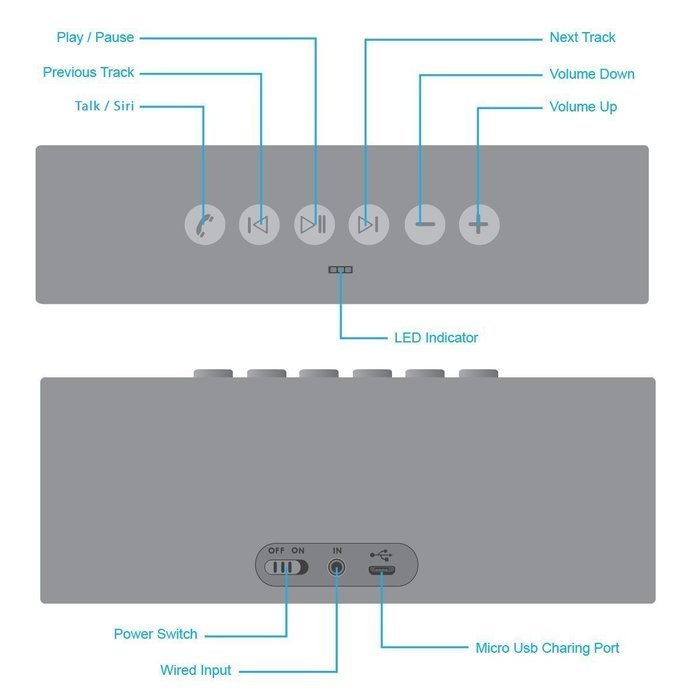 Portable Wireless Bluetooth Stereo Speaker Built in Hands Free Speakerphone and Rechargable Battery,Clear and... N4