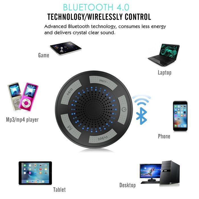 MoKo Bluetooth Speaker, Shower Bluetooth 4.0 Wireless Speaker, Waterproof & Shockproof, with Multiple Color LED... N4