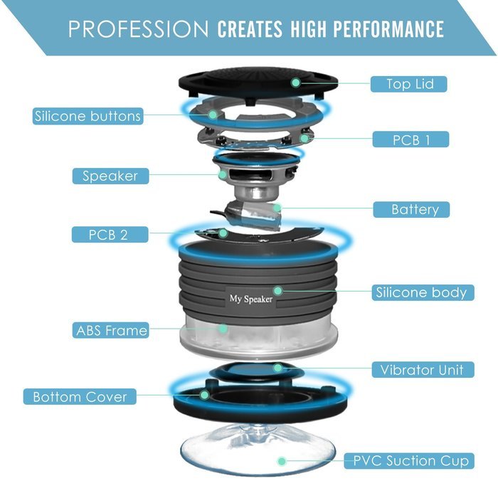 MoKo Bluetooth Speaker, Shower Bluetooth 4.0 Wireless Speaker, Waterproof & Shockproof, with Multiple Color LED... N9