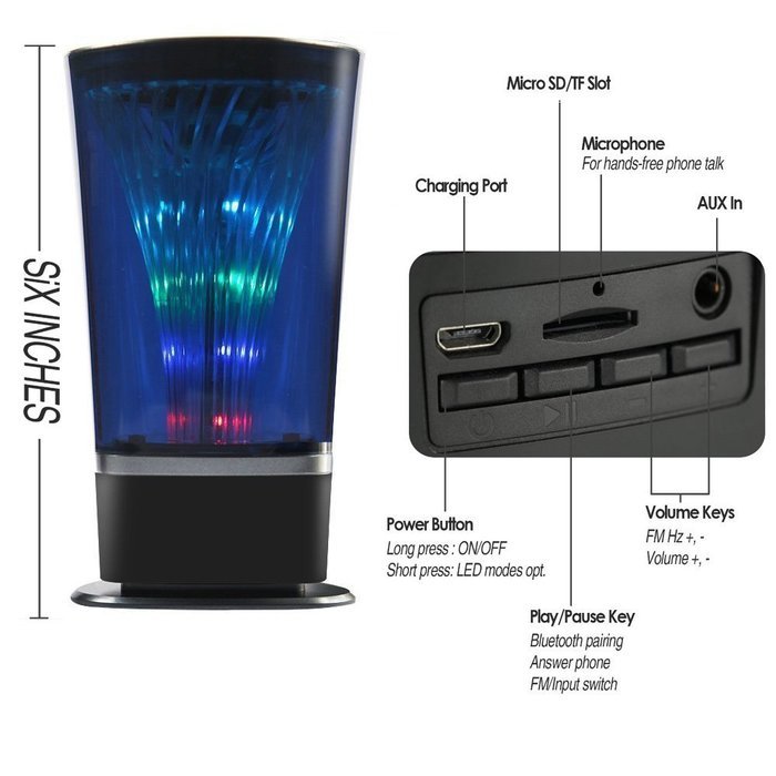 Bluetooth Speaker CTS SoundBlink Ultra Portable Wireless Bluetooth Stereo Speaker with Built-in Microphone FM... N4
