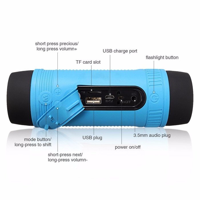 Bluetooth Speaker,ELEGIANT Portable Wireless Speaker,Support Mobile 4000MAH Power Bank, Microphone, Emergency... N4