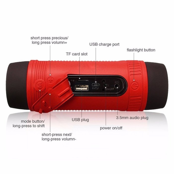 Bluetooth Speaker,ELEGIANT Portable Wireless Speaker,Support Mobile 4000MAH Power Bank, Microphone, Emergency... N13