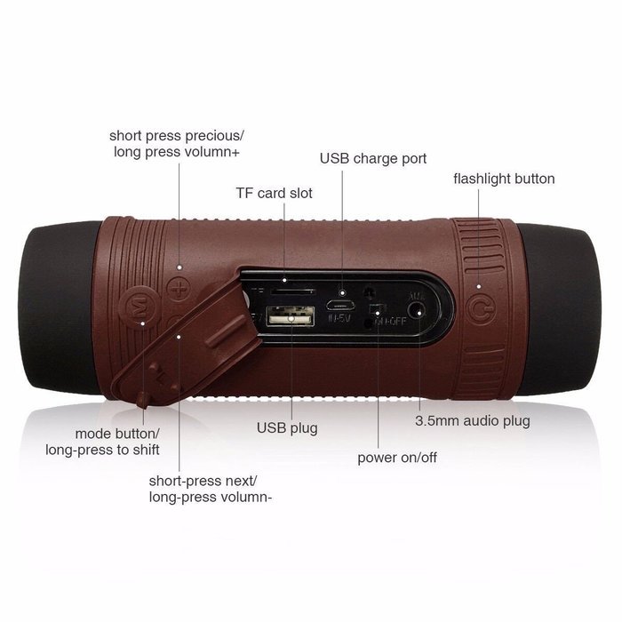 Bluetooth Speaker,ELEGIANT Portable Wireless Speaker,Support Mobile 4000MAH Power Bank, Microphone, Emergency... N19