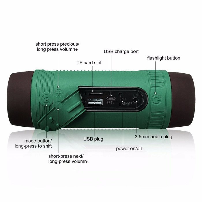 Bluetooth Speaker,ELEGIANT Portable Wireless Speaker,Support Mobile 4000MAH Power Bank, Microphone, Emergency... N25