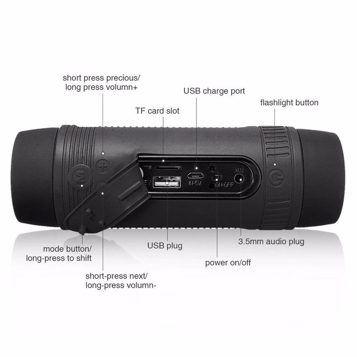 Bluetooth Speaker,ELEGIANT Portable Wireless Speaker,Support Mobile 4000MAH Power Bank, Microphone, Emergency... N29