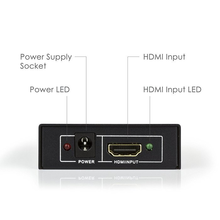 Expert Connect | 1x4 HDMI Splitter | 4 Port | 1 in - 4 out | Full HD/3D | 1080P | HDMI 1.3 | HDTV | PS4 / PS3... N9