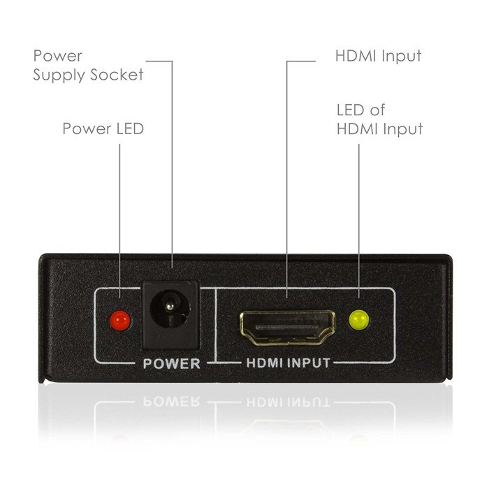 Expert Connect | 1x4 HDMI Splitter | 4 Port | 1 in - 4 out | Full HD/3D | 1080P | HDMI 1.3 | HDTV | PS4 / PS3... N21