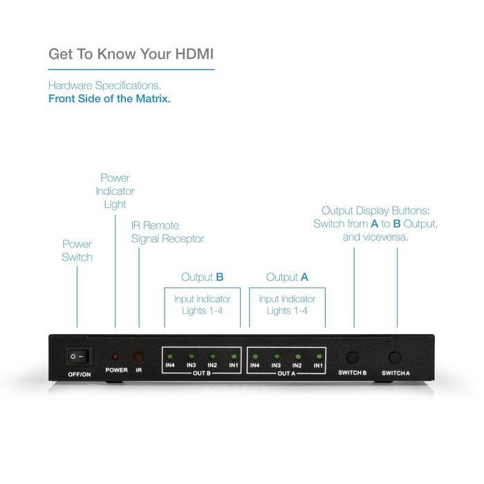 Expert Connect | 1x4 HDMI Splitter | 4 Port | 1 in - 4 out | Full HD/3D | 1080P | HDMI 1.3 | HDTV | PS4 / PS3... N25