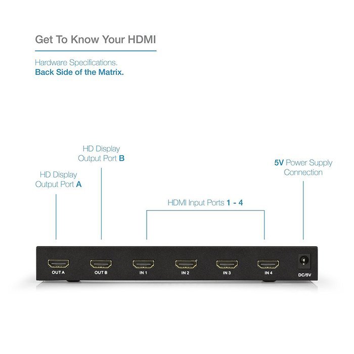 Expert Connect | 1x4 HDMI Splitter | 4 Port | 1 in - 4 out | Full HD/3D | 1080P | HDMI 1.3 | HDTV | PS4 / PS3... N26