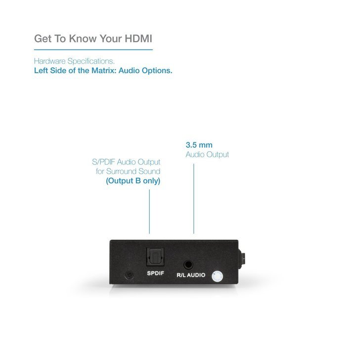 Expert Connect | 1x4 HDMI Splitter | 4 Port | 1 in - 4 out | Full HD/3D | 1080P | HDMI 1.3 | HDTV | PS4 / PS3... N27