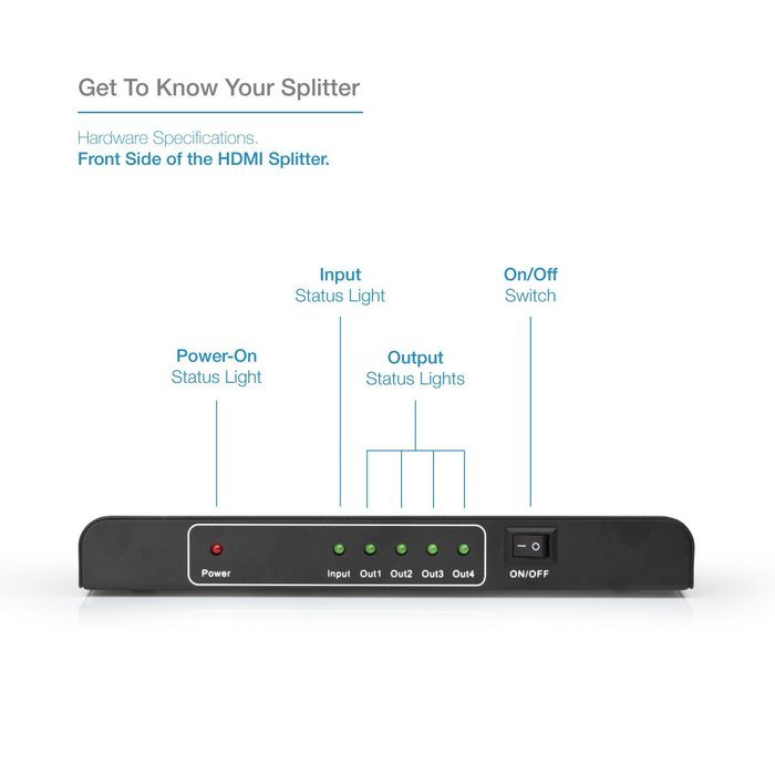 Expert Connect | 1x4 HDMI Splitter | 4 Port | 1 in - 4 out | Full HD/3D | 1080P | HDMI 1.3 | HDTV | PS4 / PS3... N33