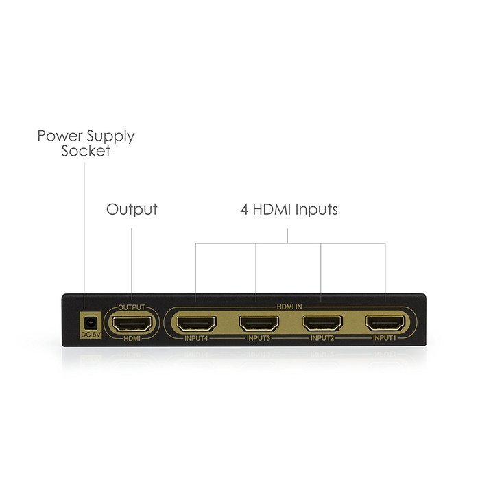 Expert Connect | 1x4 HDMI Splitter | 4 Port | 1 in - 4 out | Full HD/3D | 1080P | HDMI 1.3 | HDTV | PS4 / PS3... N40