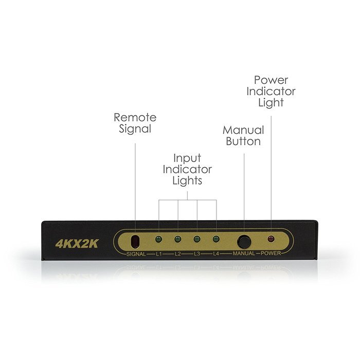 Expert Connect | 1x4 HDMI Splitter | 4 Port | 1 in - 4 out | Full HD/3D | 1080P | HDMI 1.3 | HDTV | PS4 / PS3... N41