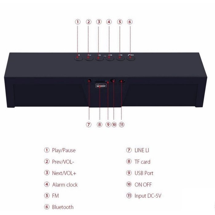 AUSID Bluetooth Speaker, Outdoor Sports Surround Stereo Sound Bar, Mini Portable Wireless HIFI Subwoofer Sound... N3