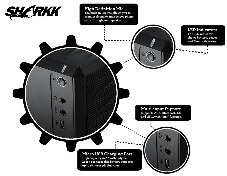 SHARKK Boombox Wireless Bluetooth Speaker with 18 Hour Playtime Battery Life and Award Winning Top Rated High-Def... N12