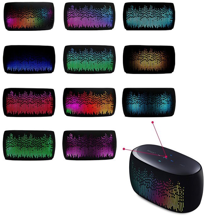SOAIY S-52 Wireless NFC/Bluetooth 4.0 Speaker w/ LED Spectrum Light Show (Built-in MIC, AUX Jack, TF Card Slot...