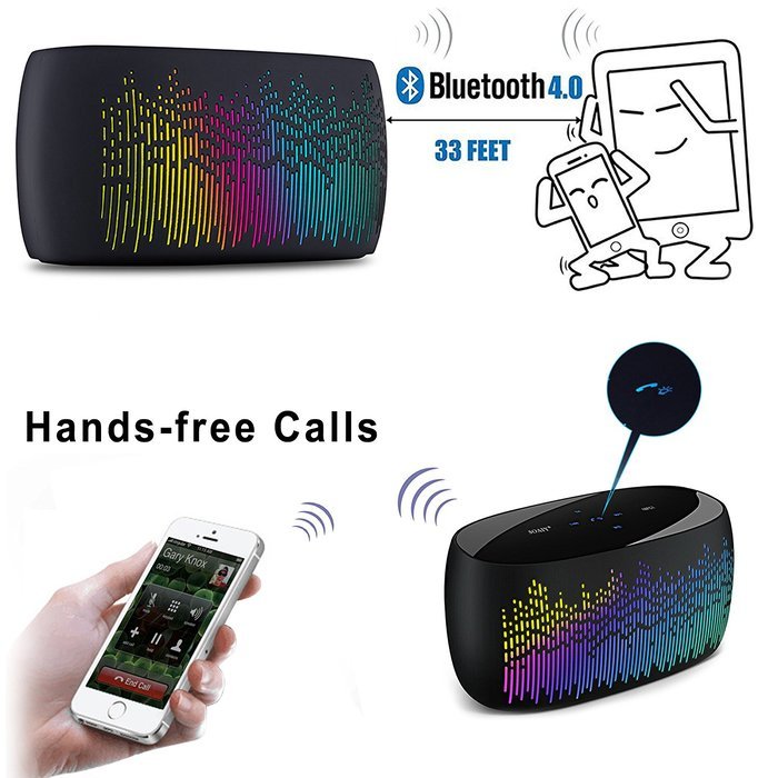 SOAIY S-52 Wireless NFC/Bluetooth 4.0 Speaker w/ LED Spectrum Light Show (Built-in MIC, AUX Jack, TF Card Slot... N3