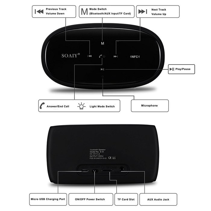 SOAIY S-52 Wireless NFC/Bluetooth 4.0 Speaker w/ LED Spectrum Light Show (Built-in MIC, AUX Jack, TF Card Slot... N5
