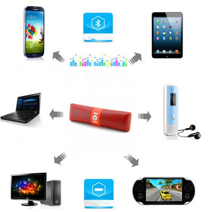 Pill Portable Shockproof Wireless Bluetooth Stereo Speacker For Iphone PC Samsung N5
